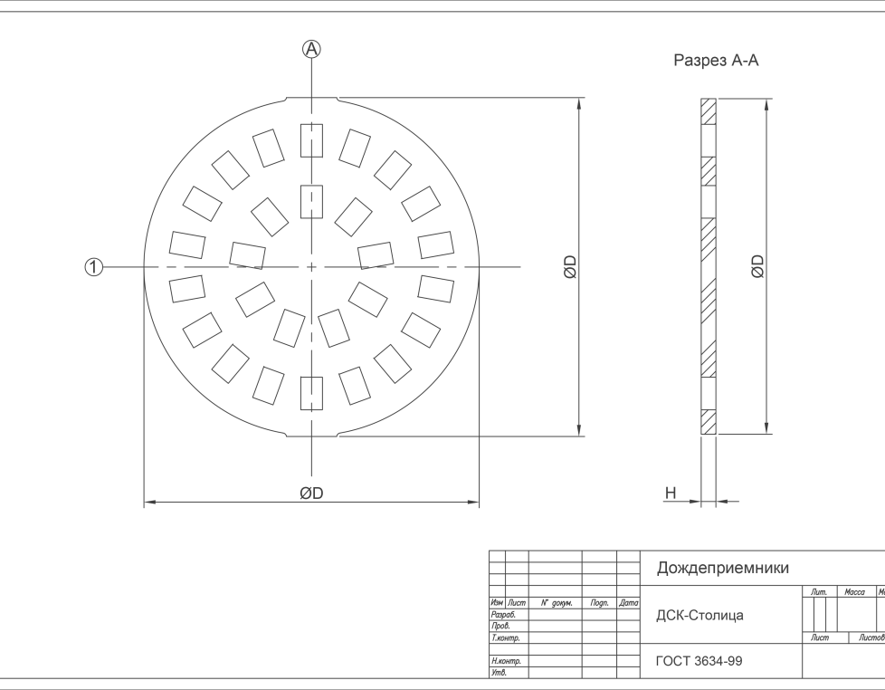 Решетка дождеприемника ДС2 (D400)